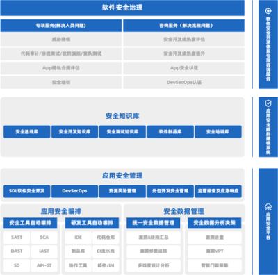 比瓴科技入榜企業(yè)用戶最滿意的新銳廠商TOP10