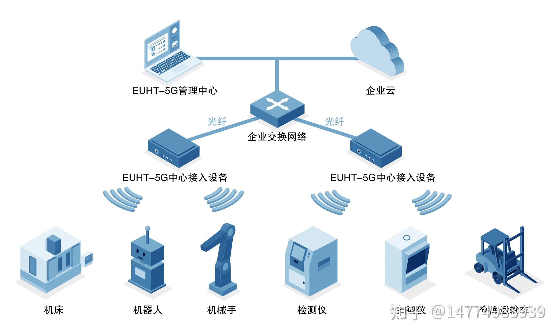 無線網(wǎng)絡(luò)制造企業(yè)ipd咨詢研發(fā)項(xiàng)目管理的產(chǎn)品規(guī)劃及團(tuán)隊(duì)建.