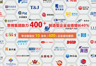 任正非 缺少結(jié)果導(dǎo)向,一切都是無用功 思博企業(yè)管理咨詢