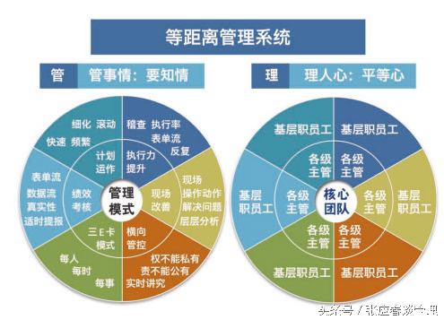 中國(guó)制造的曾經(jīng),現(xiàn)在,將來(lái)?