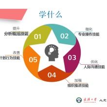  上海升鼎企業(yè)管理咨詢機(jī)構(gòu)常州公司 主營(yíng) 管理咨詢 管理培訓(xùn)