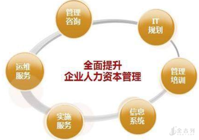 心理學(xué)專(zhuān)業(yè)的就業(yè)方向