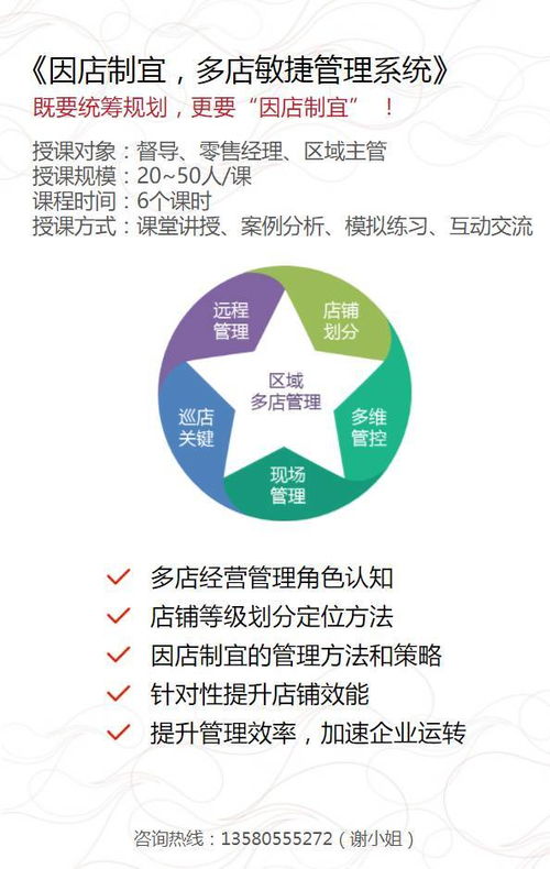 重磅 2018零售人才賦能計(jì)劃 精品課程 火熱出爐