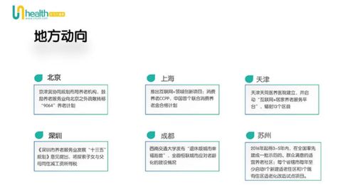 成馬大健康網(wǎng) 大健康產(chǎn)業(yè)分析報(bào)告2020