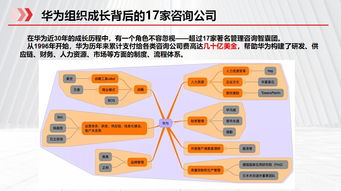 思博集團(tuán)合伙人座談會(huì)在松山湖思博學(xué)院圓滿(mǎn)召開(kāi) 思博企業(yè)管理咨詢(xún)