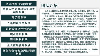 百易行,我看行,恭喜百易行人力資源公司入駐臺(tái)州銀泰城
