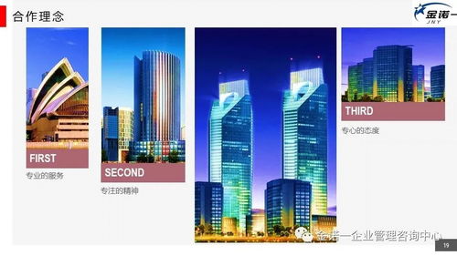 企業(yè)人員管理項(xiàng)目咨詢(xún) 金諾一企業(yè)管理咨詢(xún)中心介紹