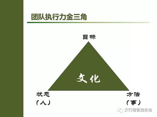 班組管理之班組長(zhǎng)要想下屬為你賣(mài)力工作 該這樣做
