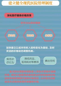 一圖讀懂 2018下半年深化醫(yī)改重點(diǎn)工作任務(wù)