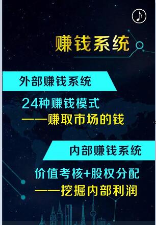 山東解讀商業(yè)模式公司專業(yè)執(zhí)著