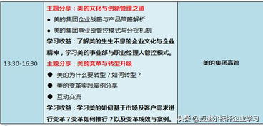 參觀美的,從 中國(guó)制造 向 中國(guó)智造 ,學(xué)習(xí)美的產(chǎn)品創(chuàng)新思維