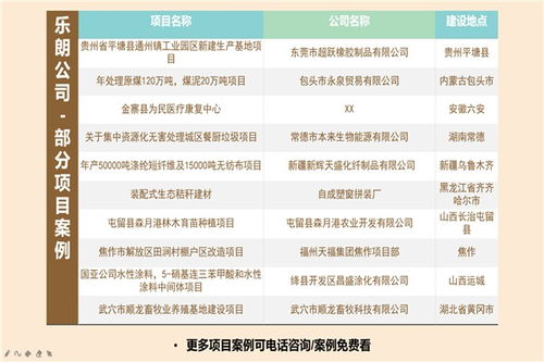 崇左市.編寫立項報告可行范本